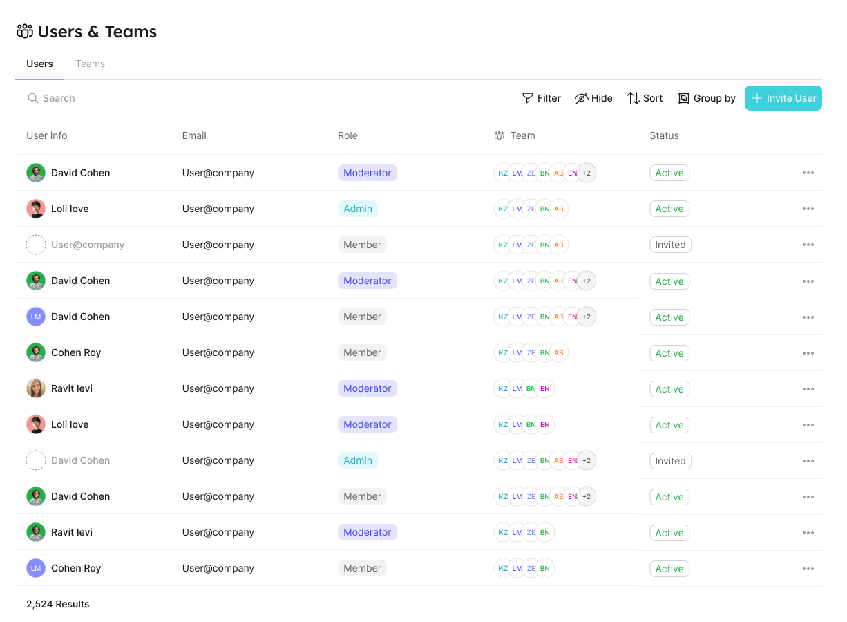 Teams and Users page